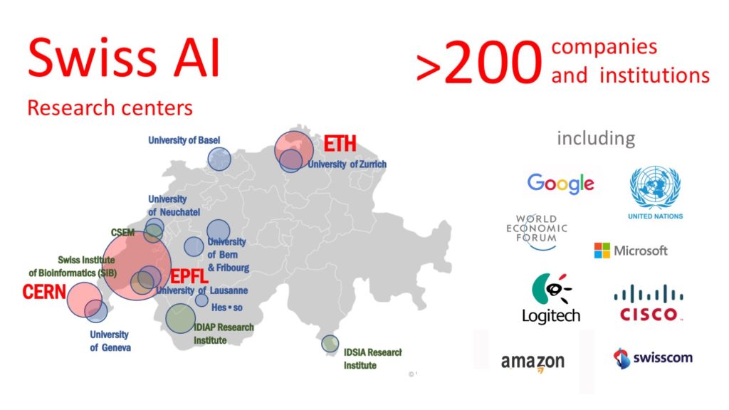 swiss ai institusions and companies
